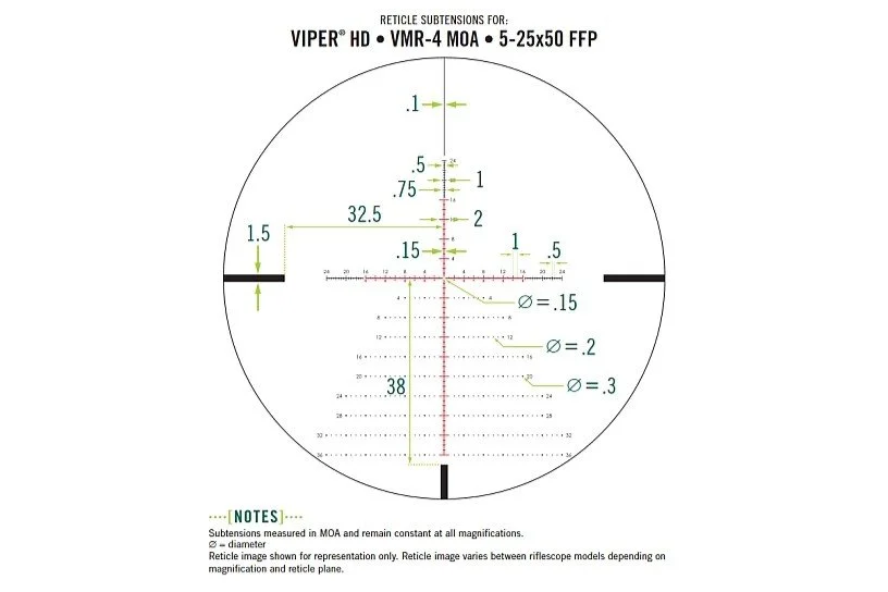 VPR-52501-ViperHD-5-25x50-FFP-VMR-4-MOA-Riflescope-D-Copy.jpg