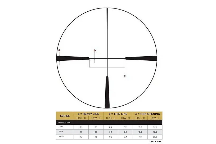 Hunt-Plex Reticle-VX-Freedom-B-Copy.jpg