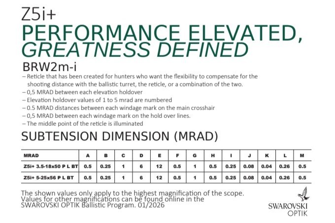 Z5i+ BRW2m-i Reticle Page Info1-Copy.jpg
