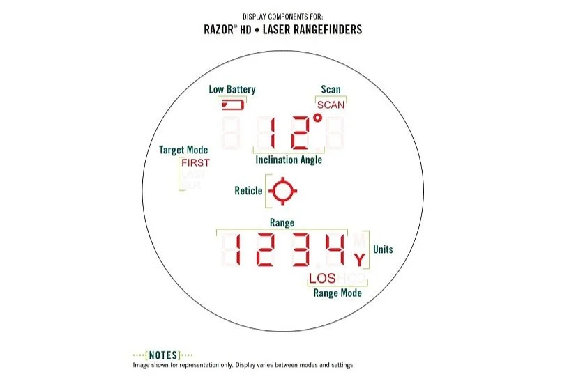LRF-250-Razor HD 4000 Laser Rfinder-D-Copy.jpg