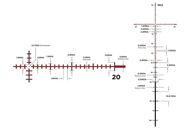Mark4HD M1C3 PR1-MOA ReticleInfo1-2-Copy.jpg