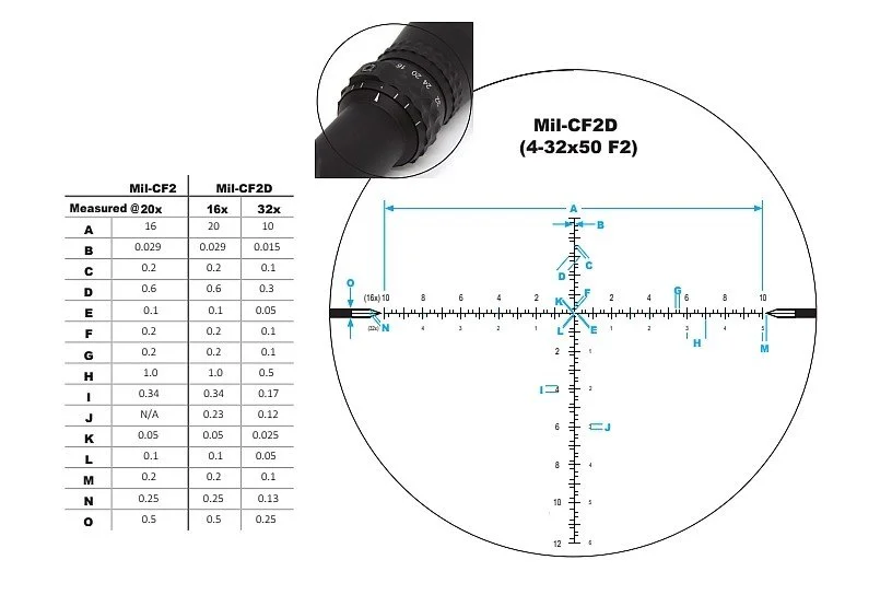 Mil-CF2-D ReticleSheet-1-Copy.jpg