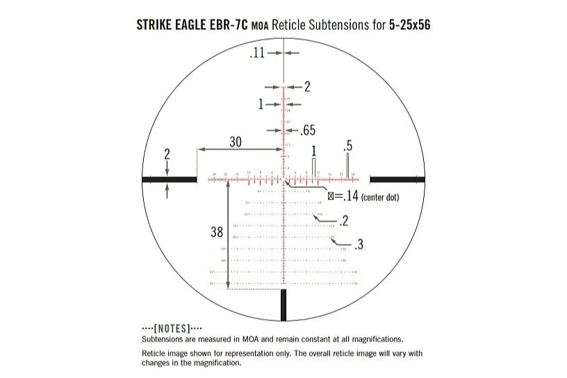 SE-52503-StrikeEagle 5-25x56 FFP EBR-7C MOA-Riflescope-E-Copy.jpg