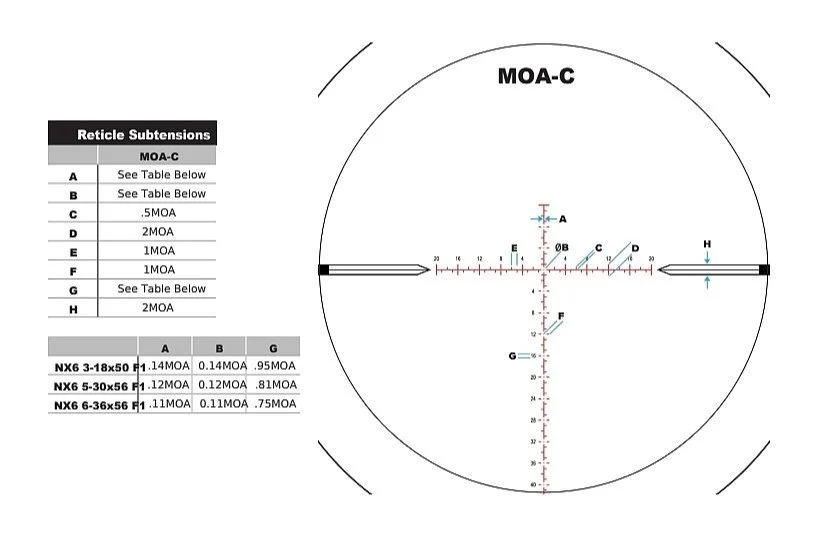 MOA-C-Reticle-Sheet-1-Copy.jpg