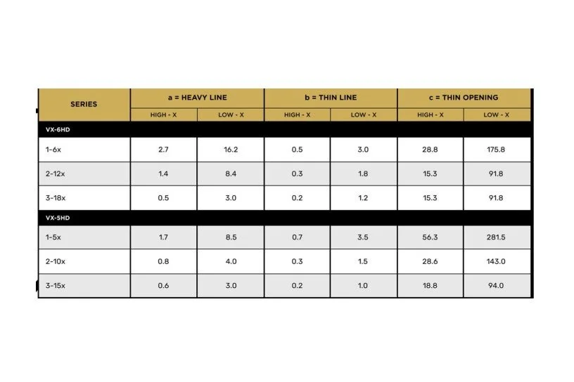 VX-6HD Illum. Firedot Duplex Reticle-Final-Copy.jpg