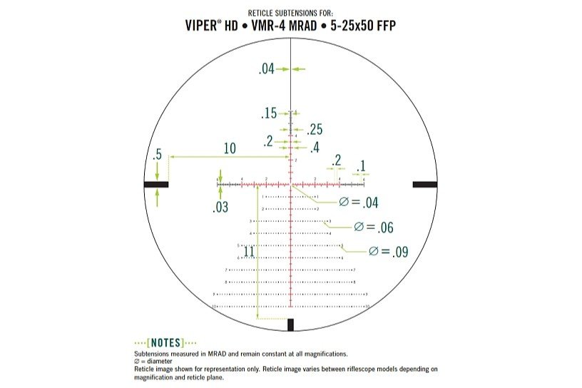 VPR-52502-ViperHD-5-25x50-FFP-VMR-4-MRAD-Riflescope-D-Copy.jpg
