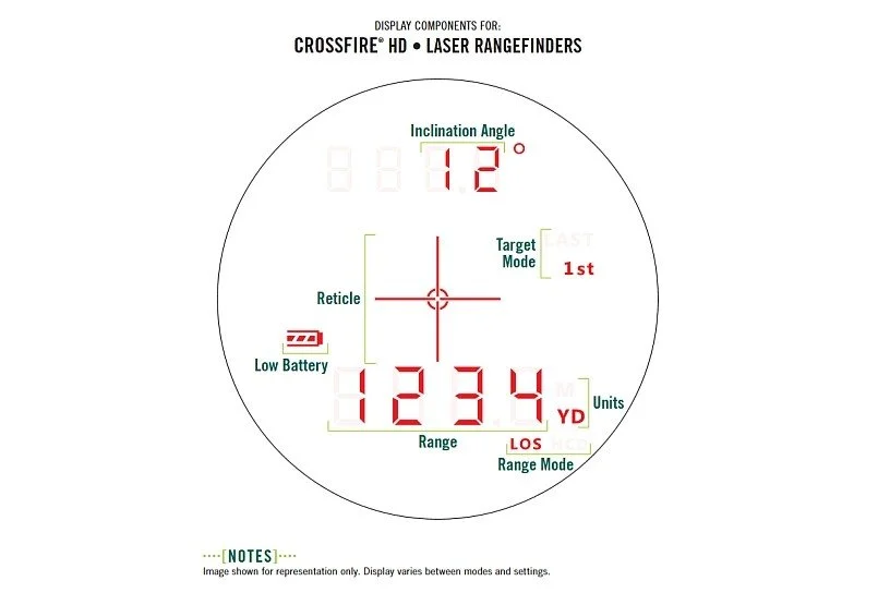 LRF-CF1400-Crossfire HD 1400 Laser Rfinder-D-Copy.jpg