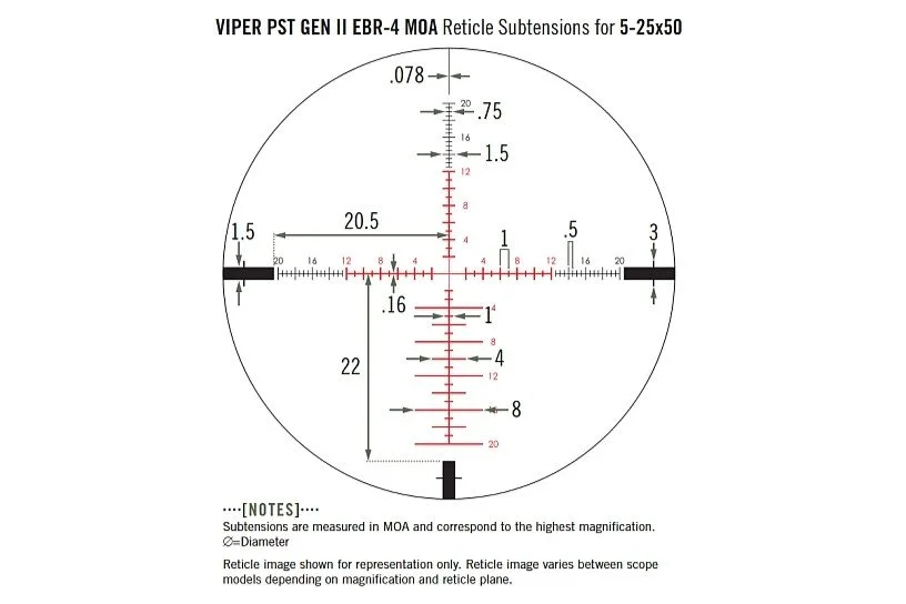 PST-5251-ViperPST-GenII-5-25x50-EBR-4-MOA-Riflescope-C-Copy.jpg