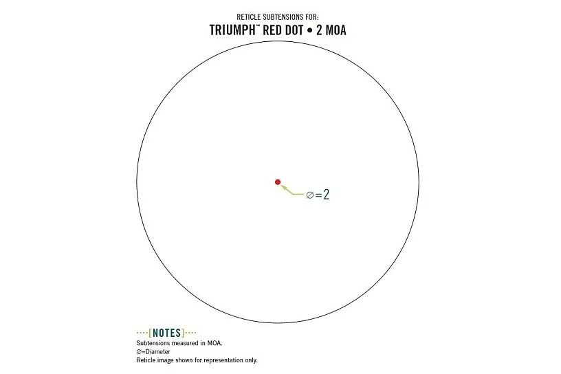 TRI-RD2-Triumph Red Dot 2 MOA Sight-E-Copy.jpg