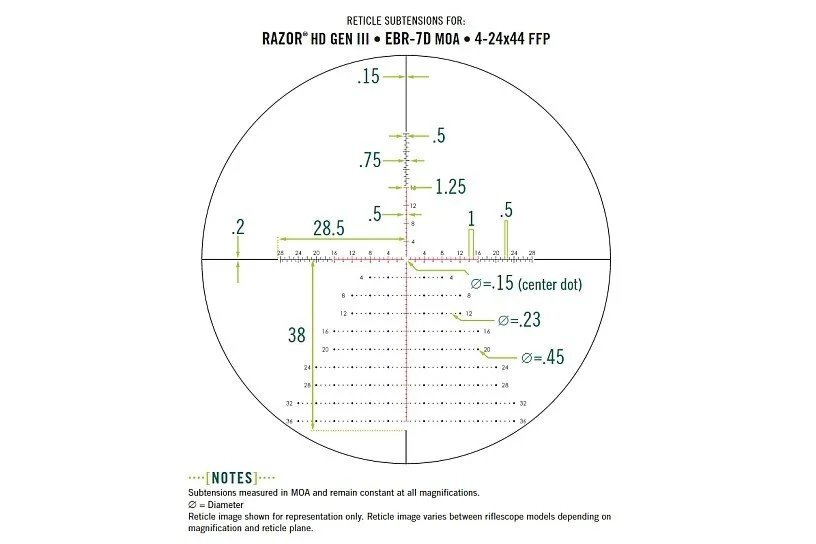 RZR-42401-RazorHD Gen III 4-24x44 FFP EBR-7D MOA-Riflescope-E-Copy.jpg