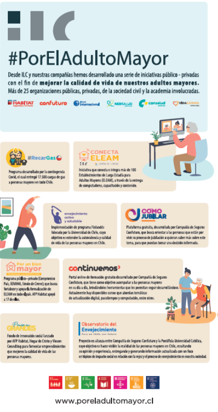 Publicación El Mercurio #poreladultomayor