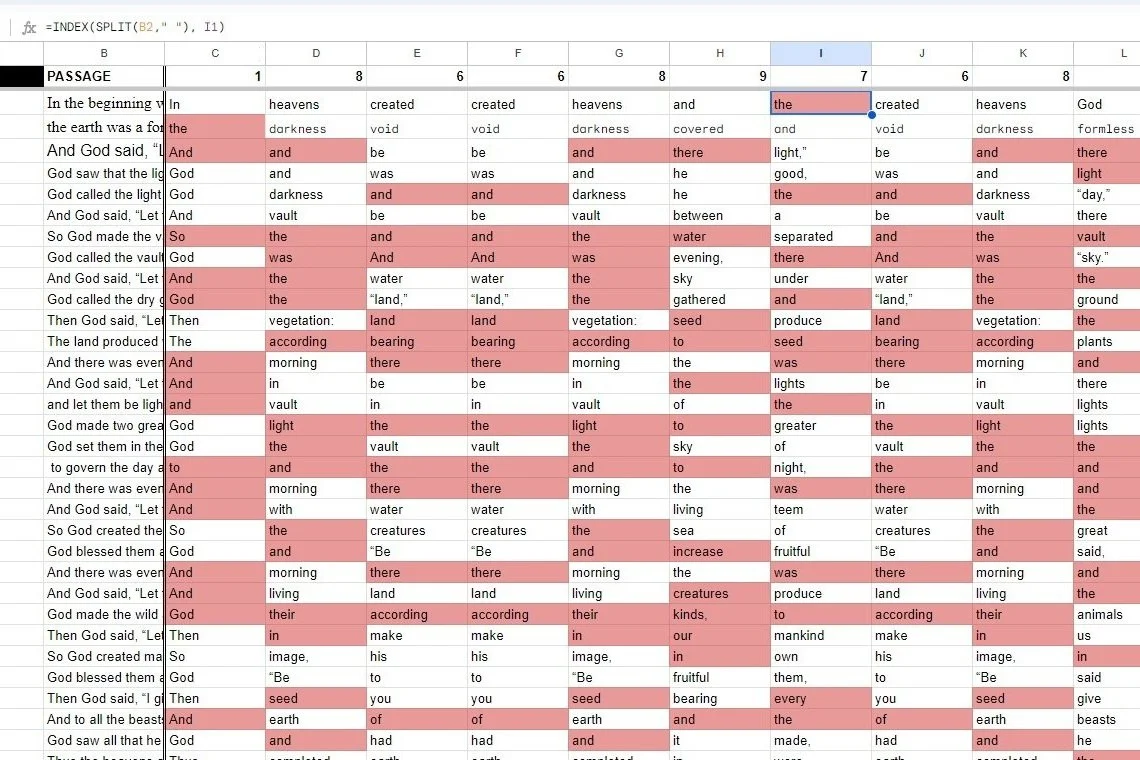 This is a portion of the tool I created to make the reverse book cipher. It contains every bible passage in the Book of Genesis.

Here's how it works: first you'd feed the phrase you wanted to scan on the left side, you would then input a number at t