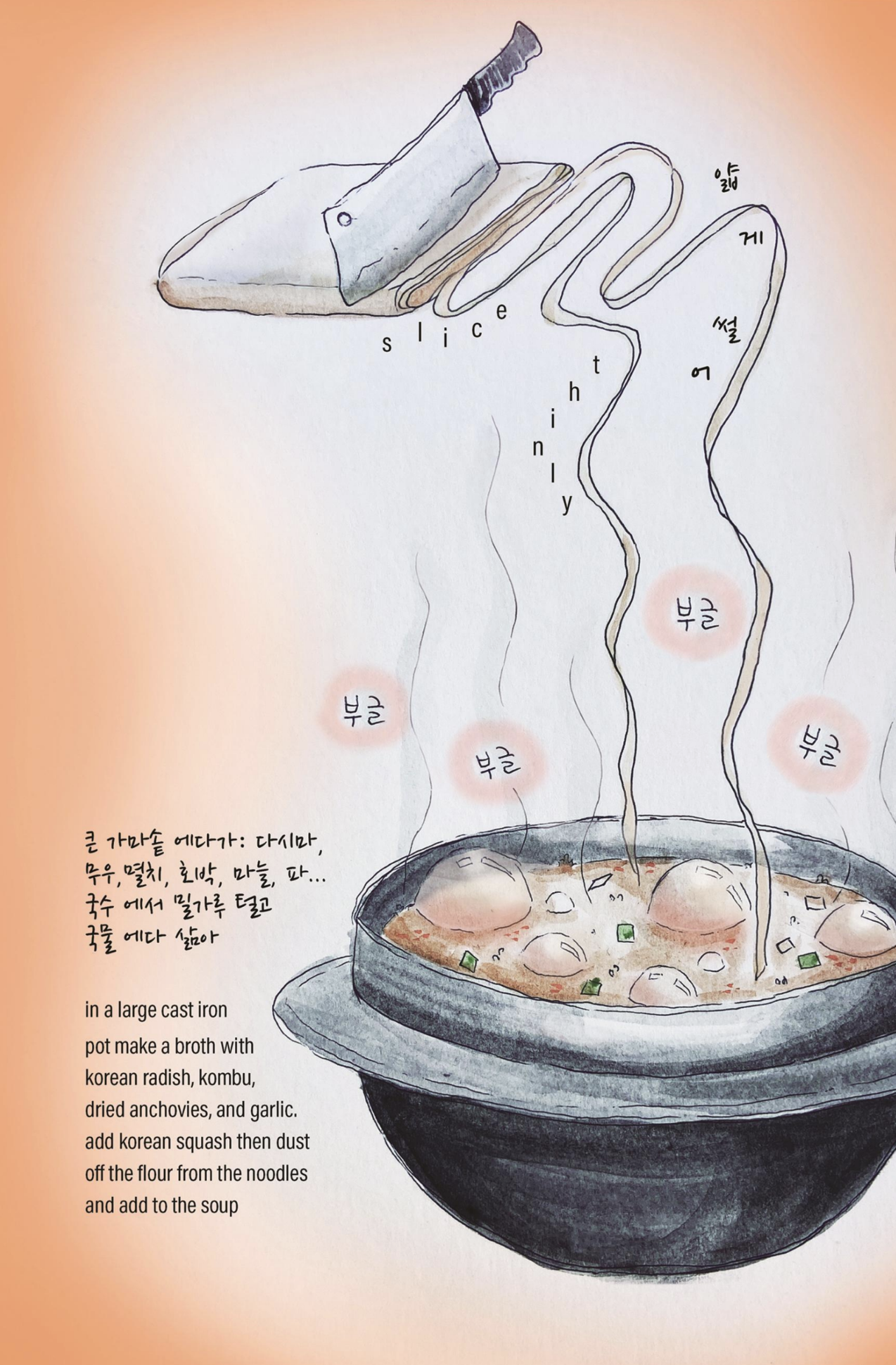 Screen Shot 2022-12-12 at 6.20.49 PM.png