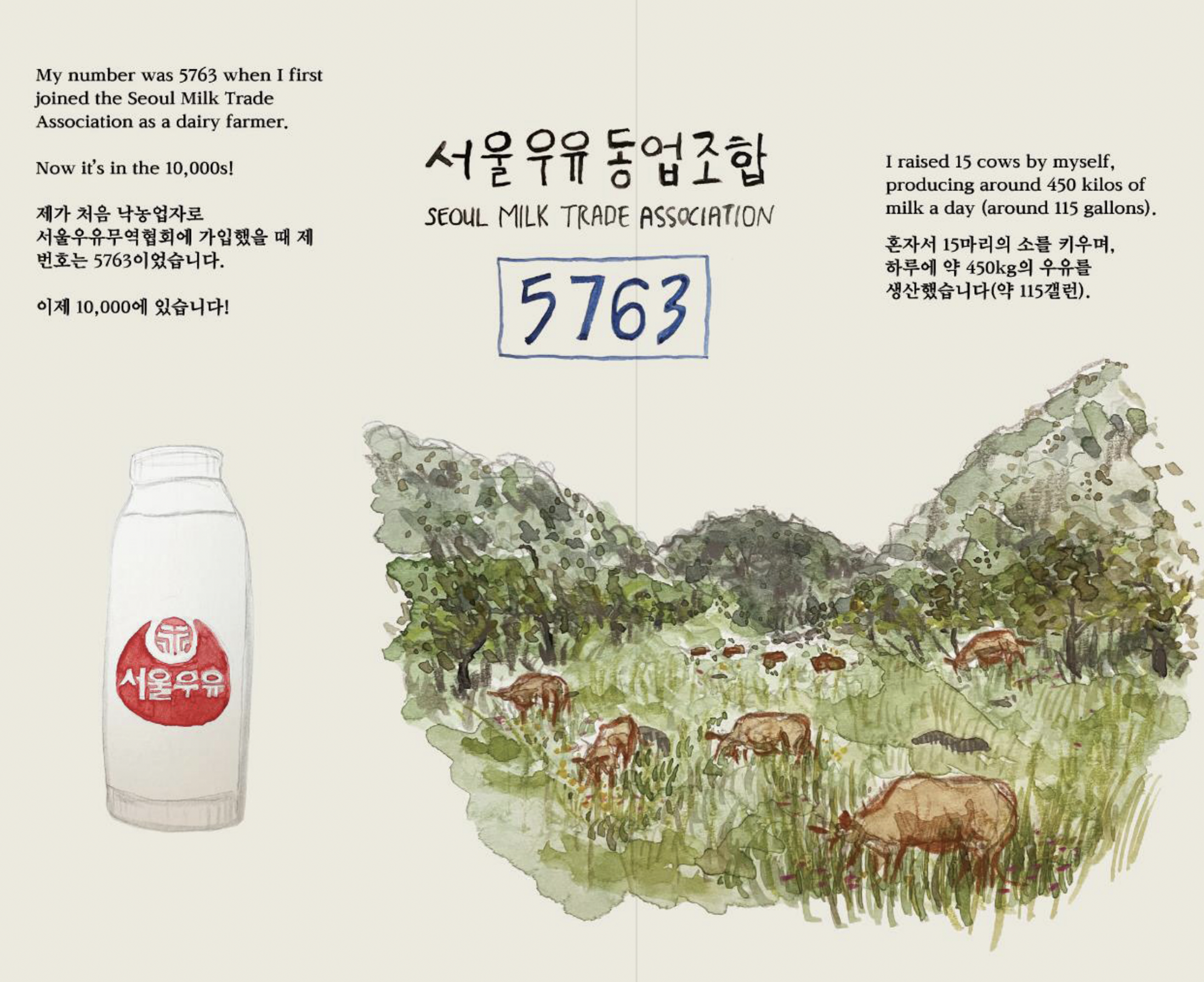 Screen Shot 2022-12-12 at 5.46.55 PM.png