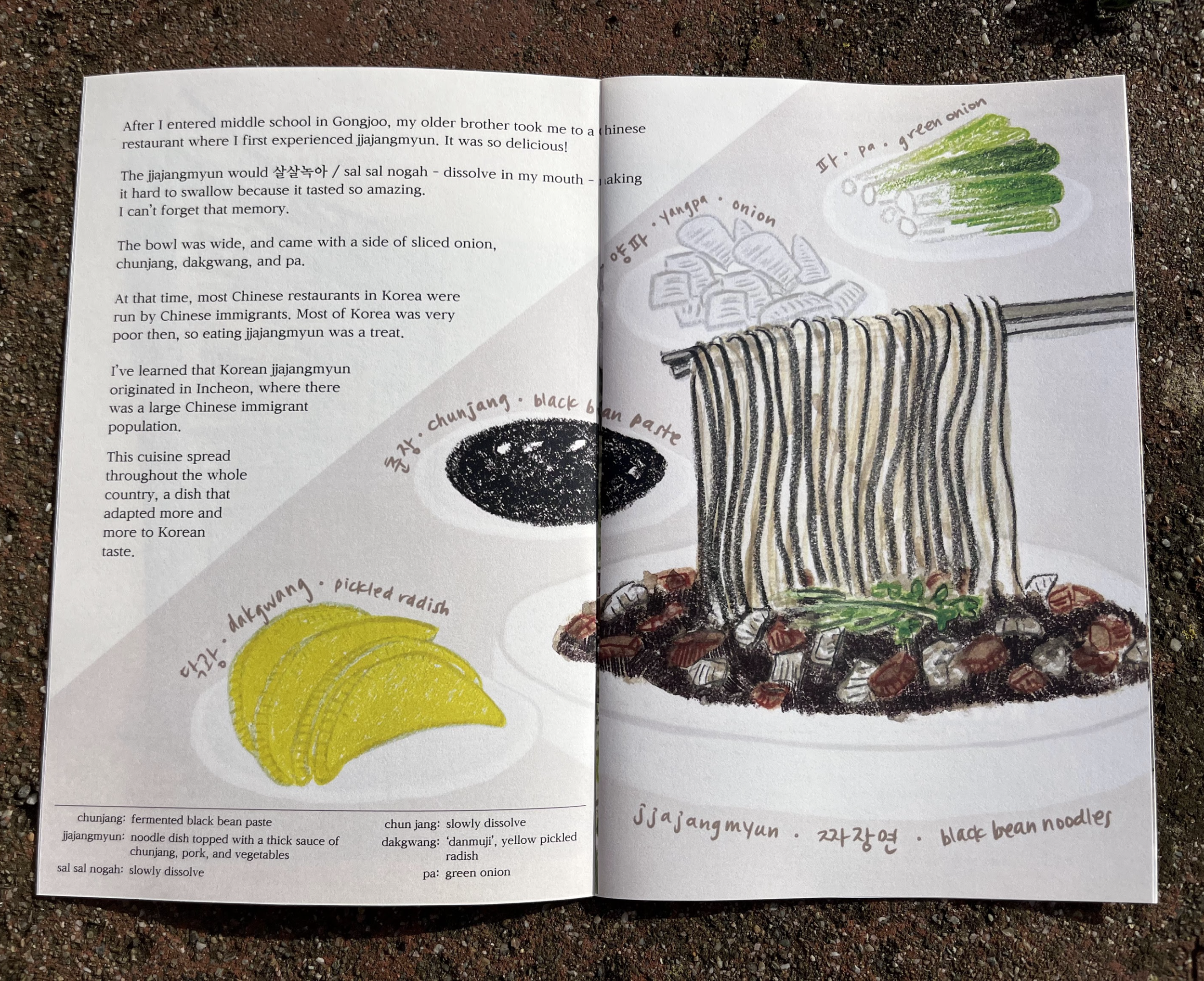 Screen Shot 2022-12-12 at 6.27.59 PM.png