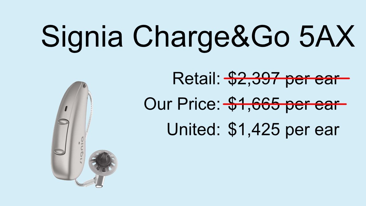 Signia Insurance pics Charge-go7.jpg