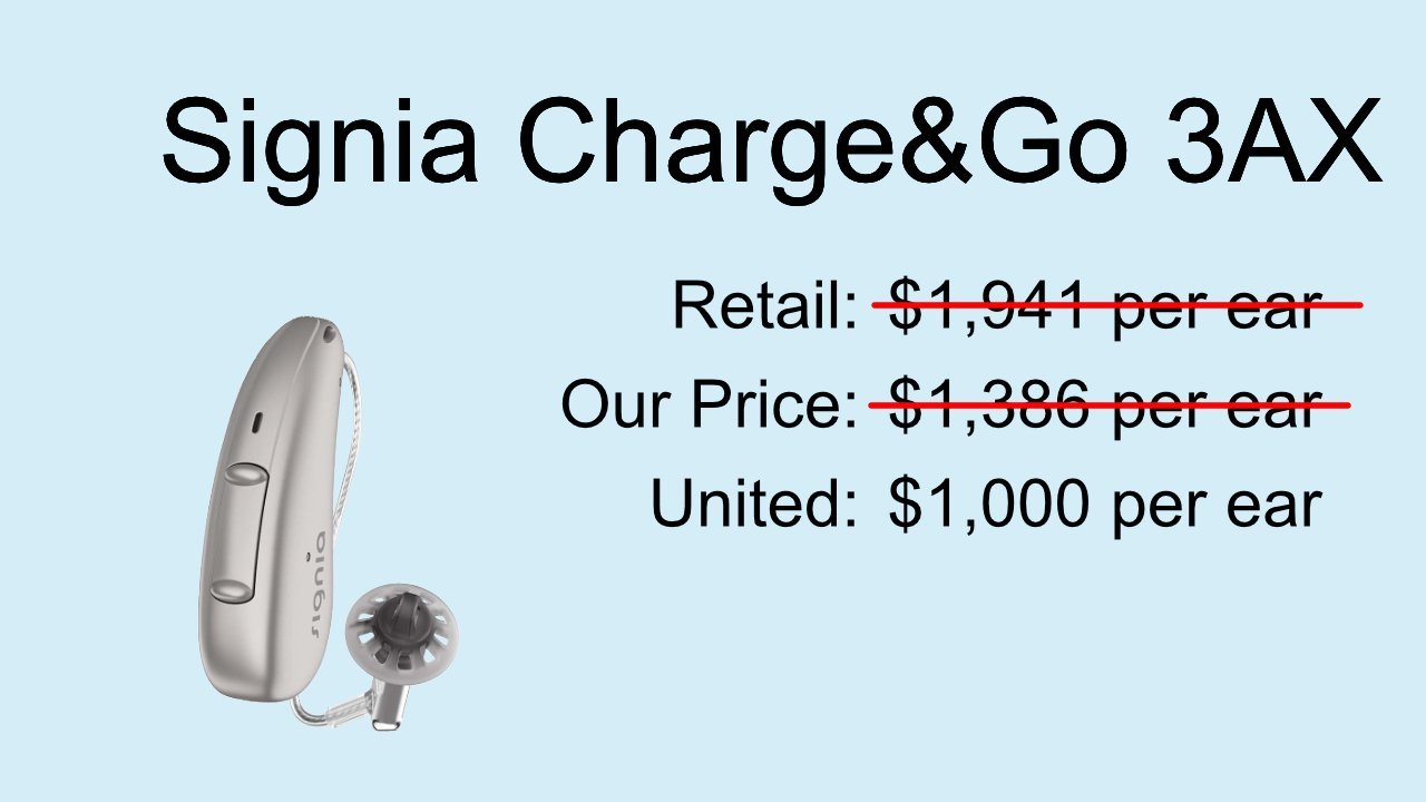 Signia Insurance pics Charge-go.jpg