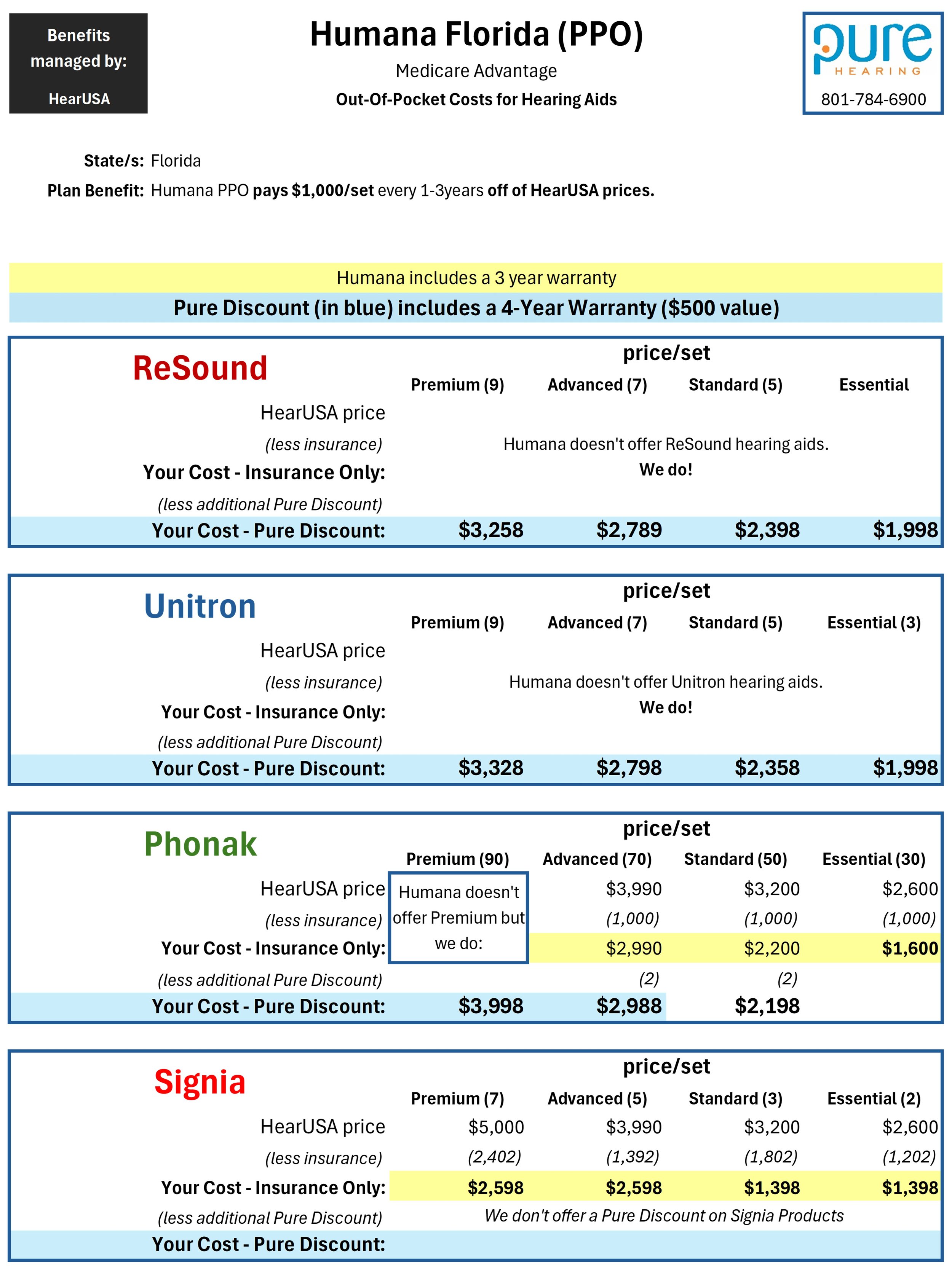 Your Hearing Aid Benefit your-hearing-aid-benefit