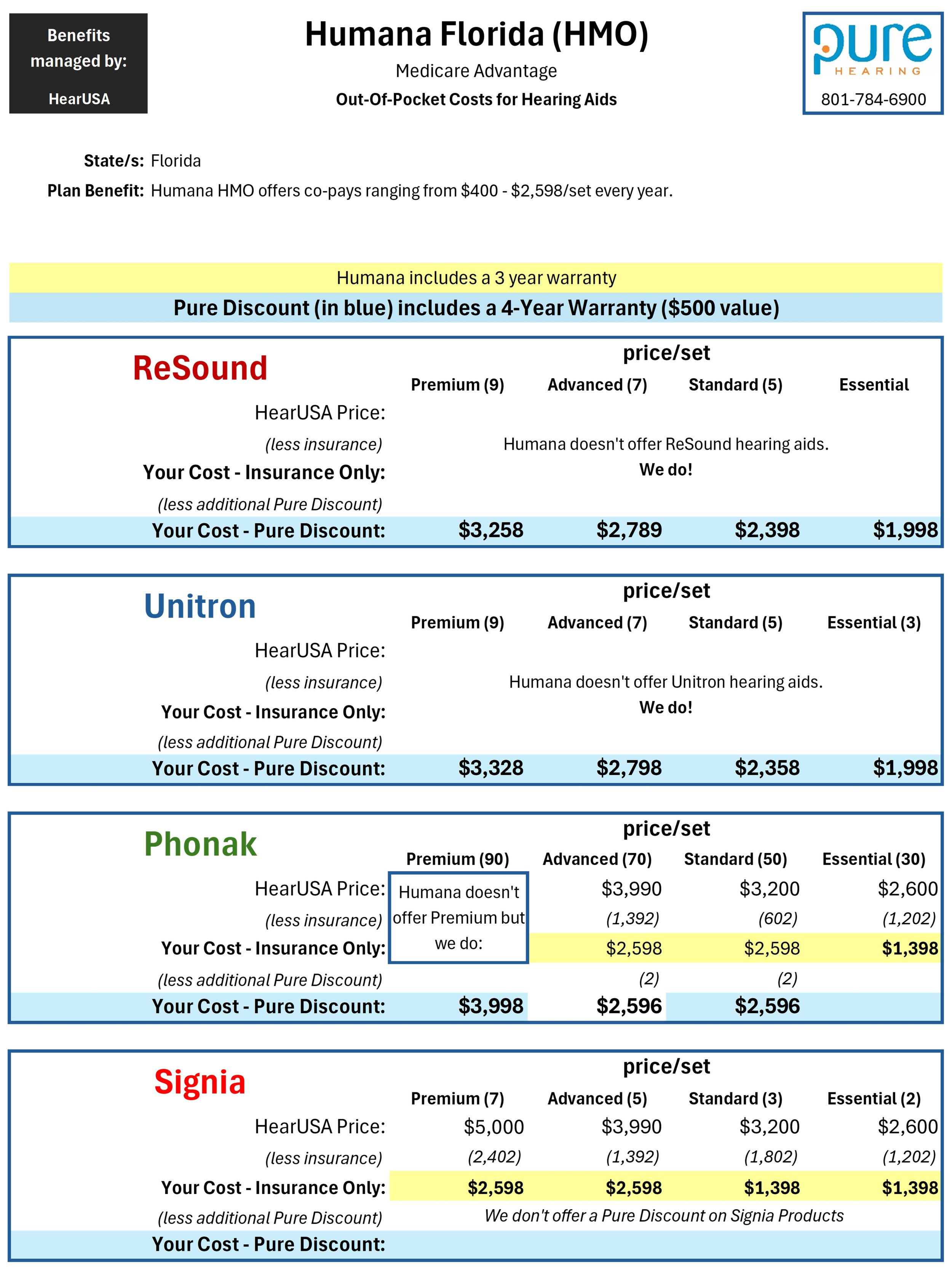 Your Hearing Aid Benefit your-hearing-aid-benefit