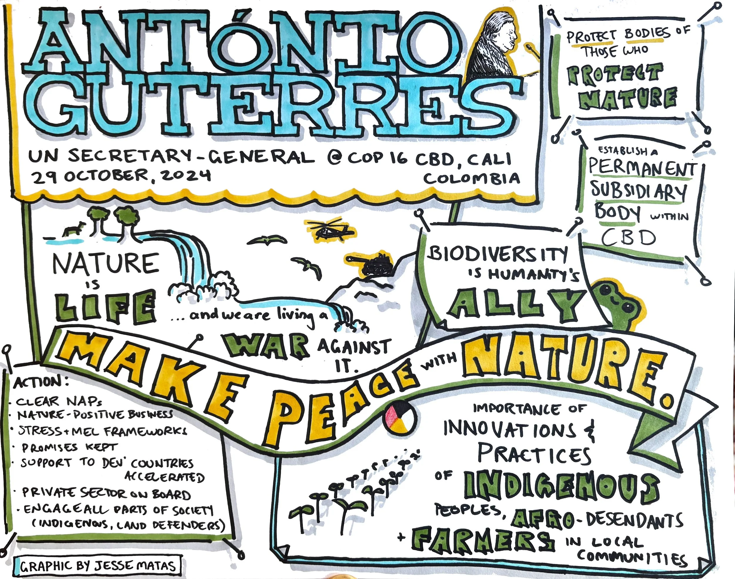 Antonio Guterres Graphic Recording - Jesse Matas copy.jpg
