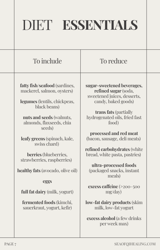 Fertility Cheat Sheet (1).png