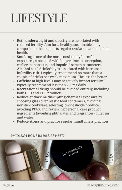 Fertility Cheat Sheet (2).png