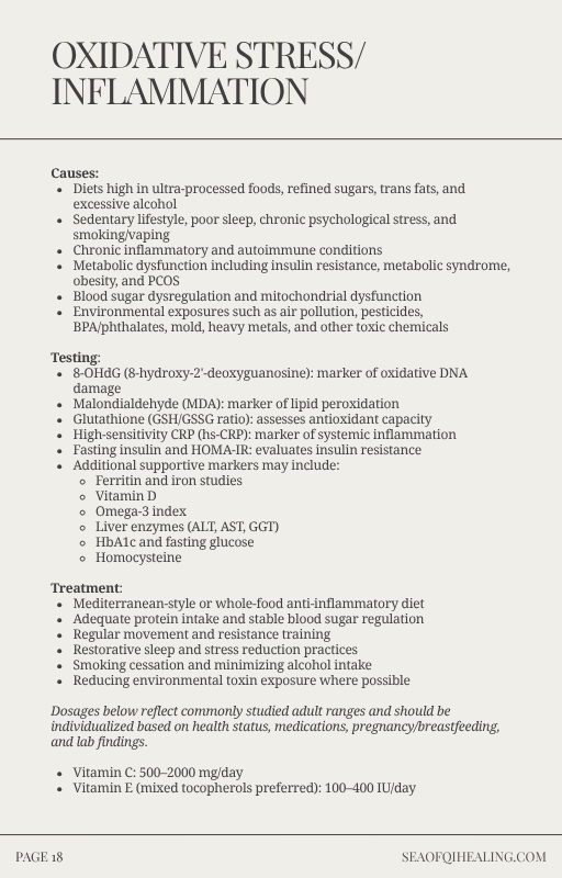 Fertility Cheat Sheet (4).png