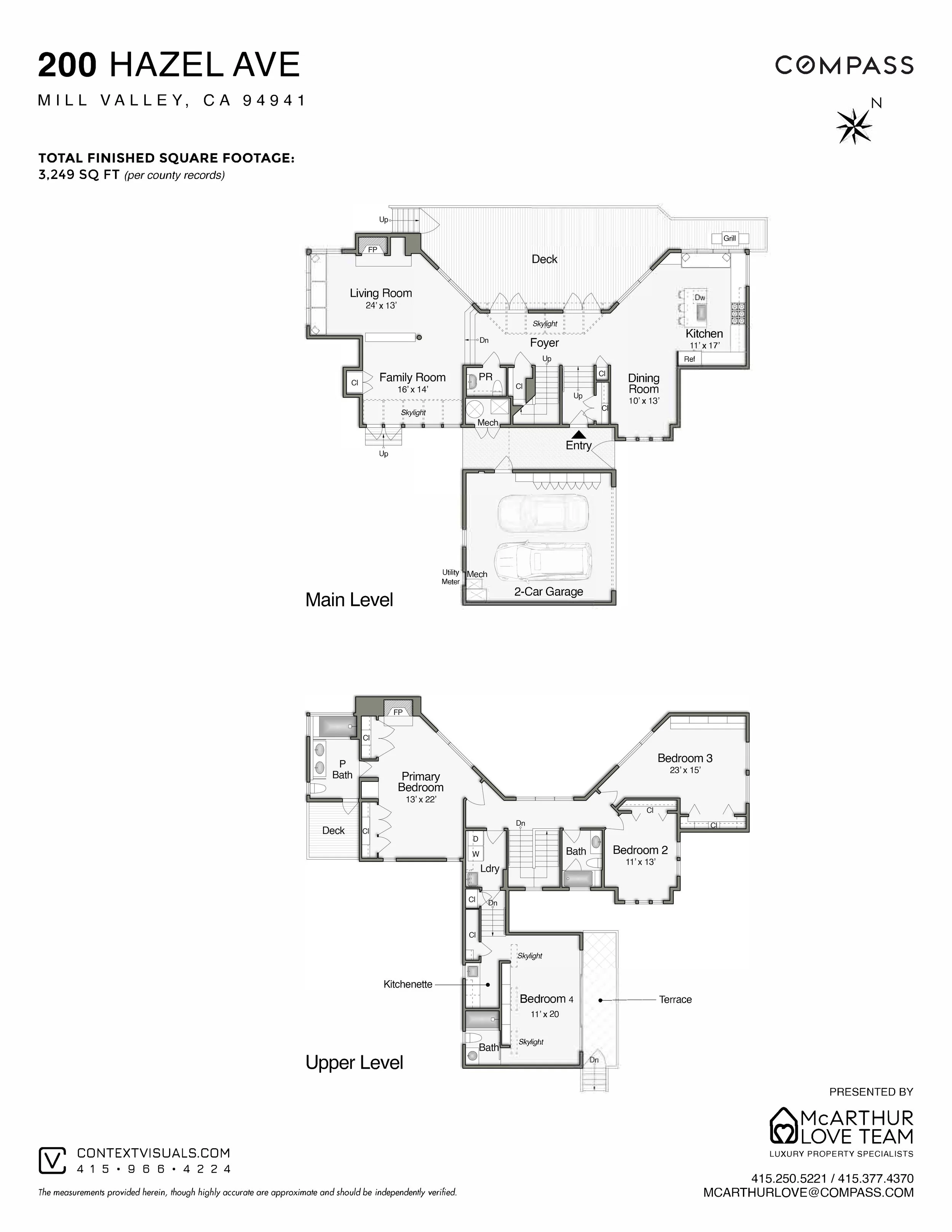 200 Hazel Ave - FP (County Records).jpg
