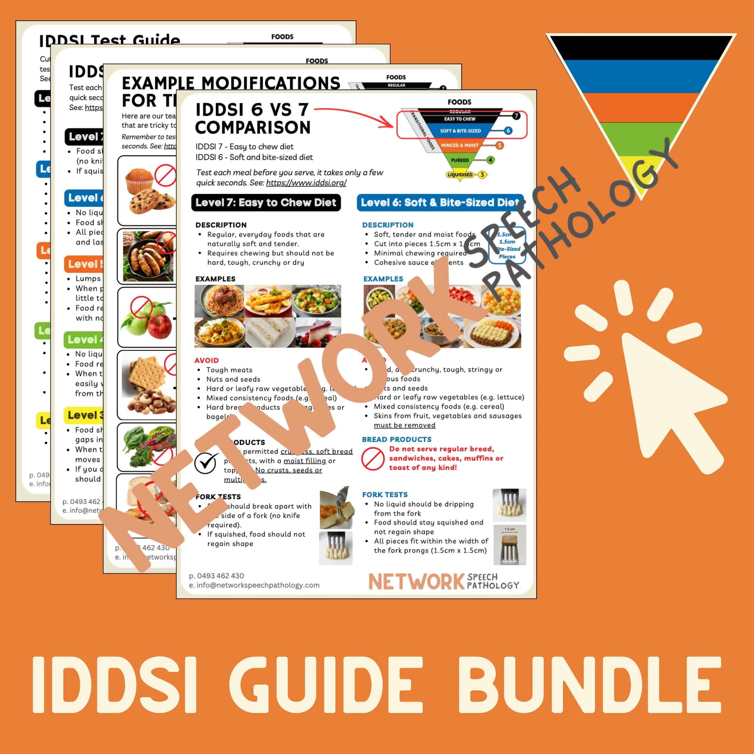 IDDSI Guide Bundle Copyright Logo.jpg