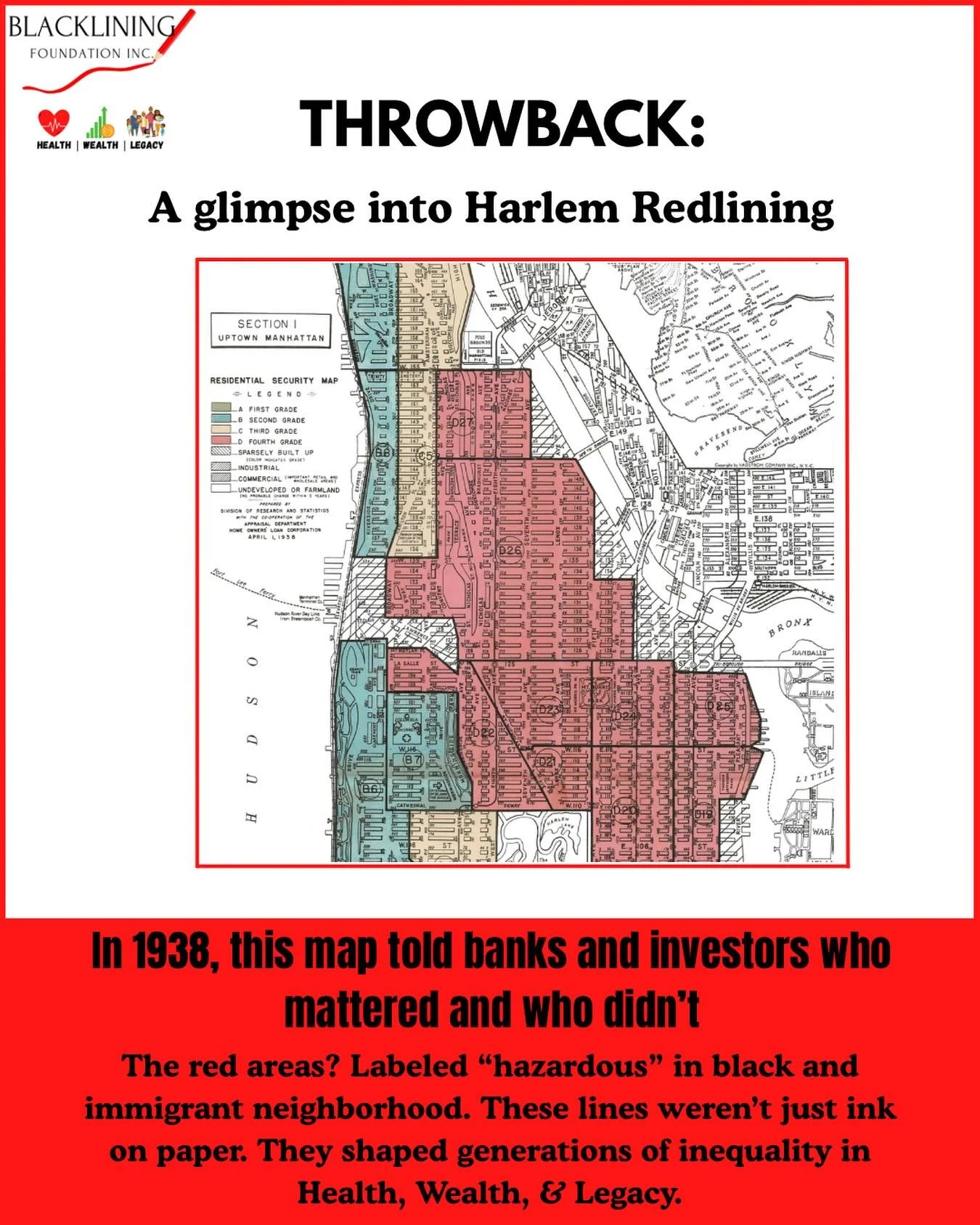 Throwing it back to the 1930’s, when this map labeled Harlem as “hazardous” simply because Black and immigrant families lived there. This wasn’t just a map. It was a tool of exclusion. Banks denied mortgages, schools were unde