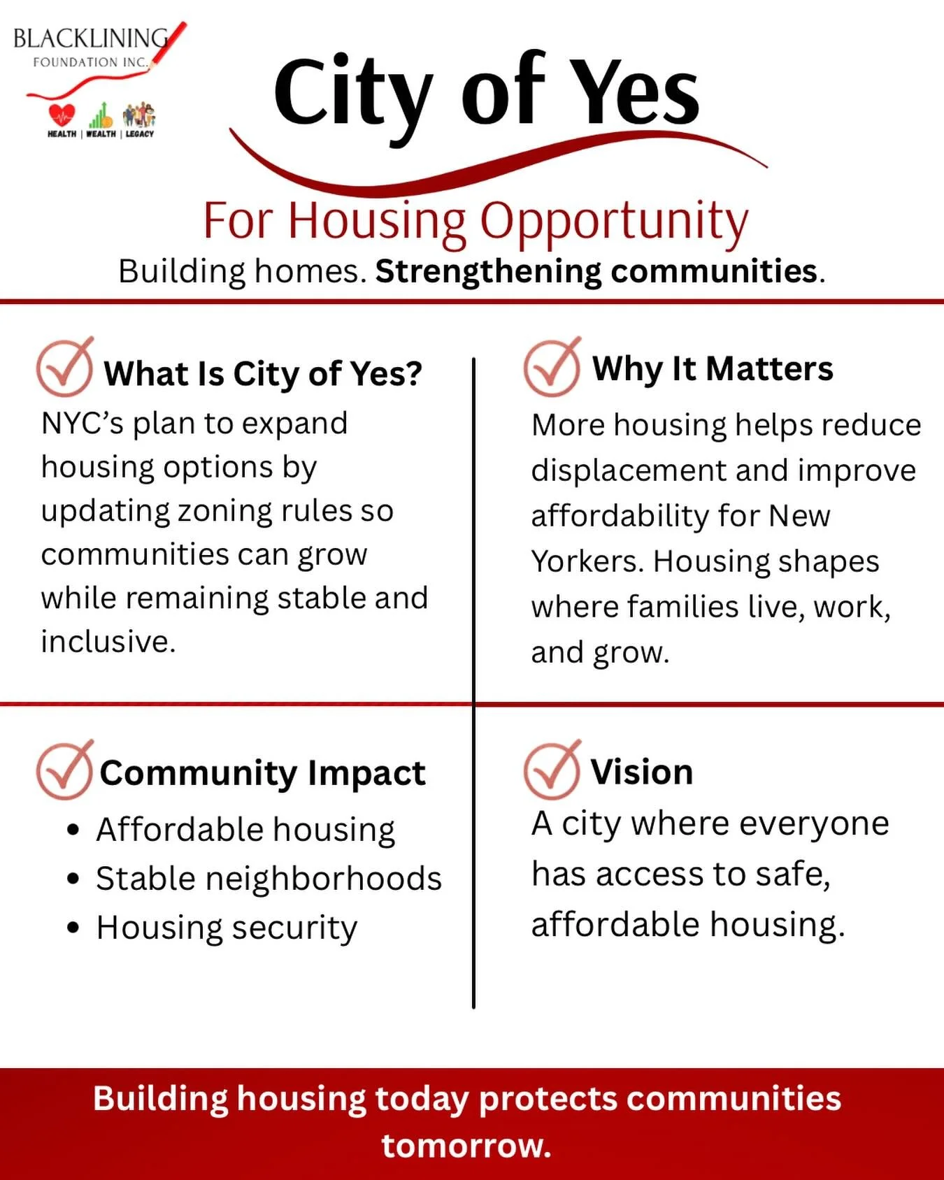 New York City is facing a historic housing crisis, and the &ldquo;City of Yes for Housing Opportunity&rdquo; is one of the boldest proposals in decades aimed at addressing it.

Led by the New York City Department of City Planning, this citywide zonin