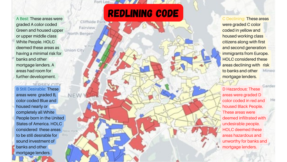 Blacklining Foundation: Health | Wealth | Legacy