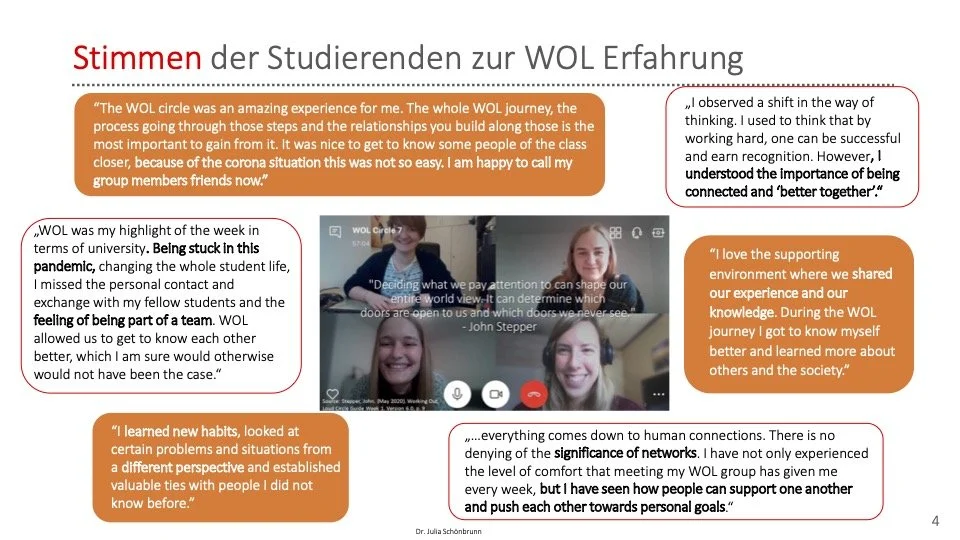WOL in the classroom: A recent example