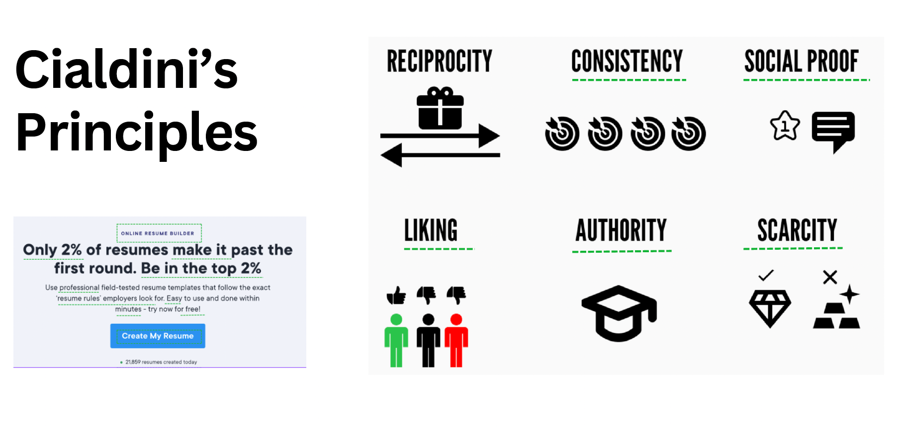 Interview pitch deck