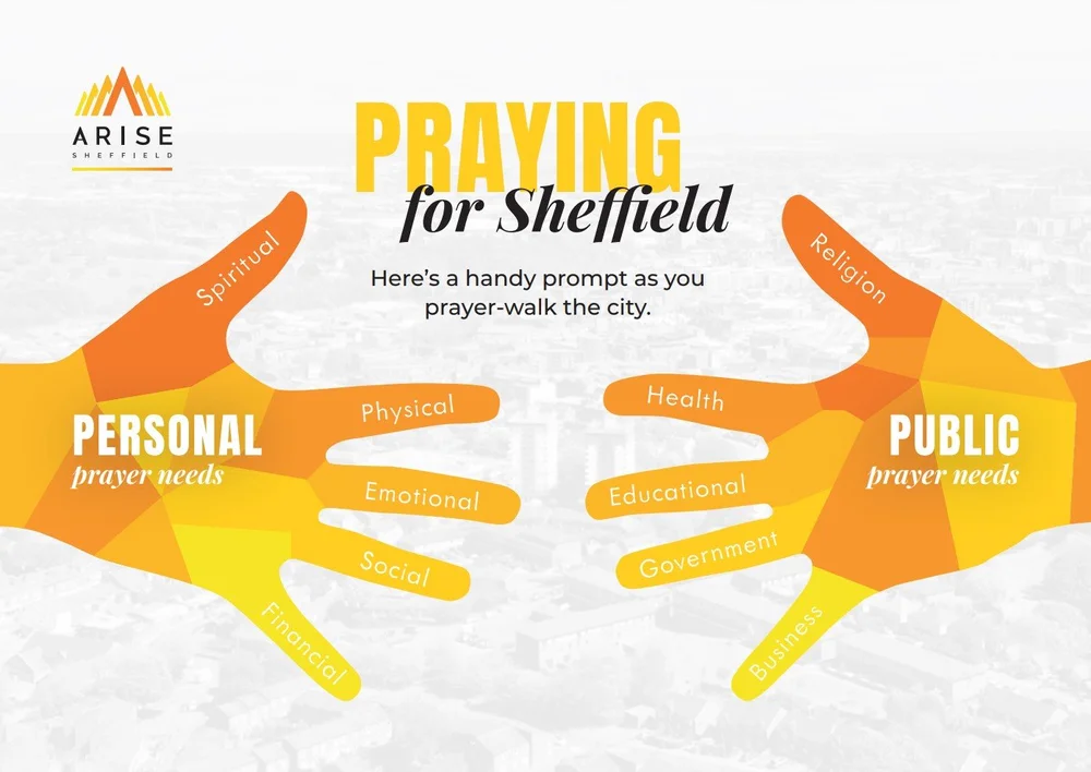 Prayer Tools Arise Sheffield prayer-tools-arise-sheffield