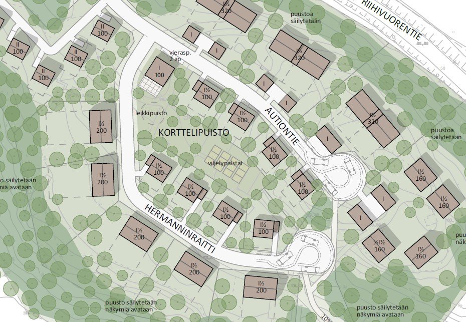 Hautalahden tilan rakentamistapaohje