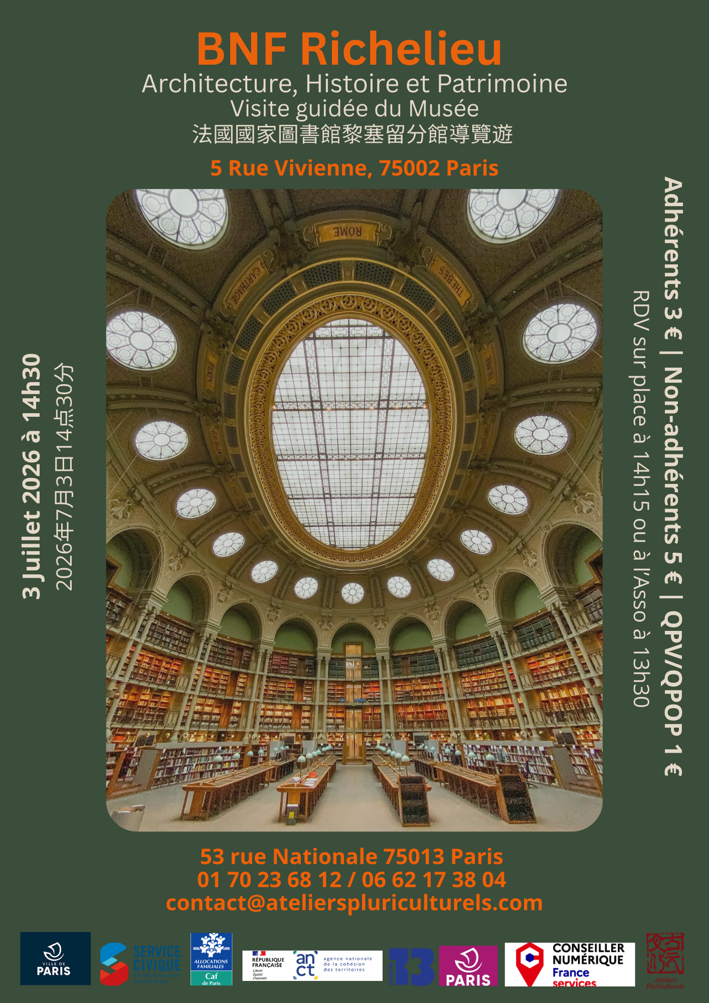 Visite guidée Bibliothèque BNF Richelieu - Architecture, Histoire et Patrimoine