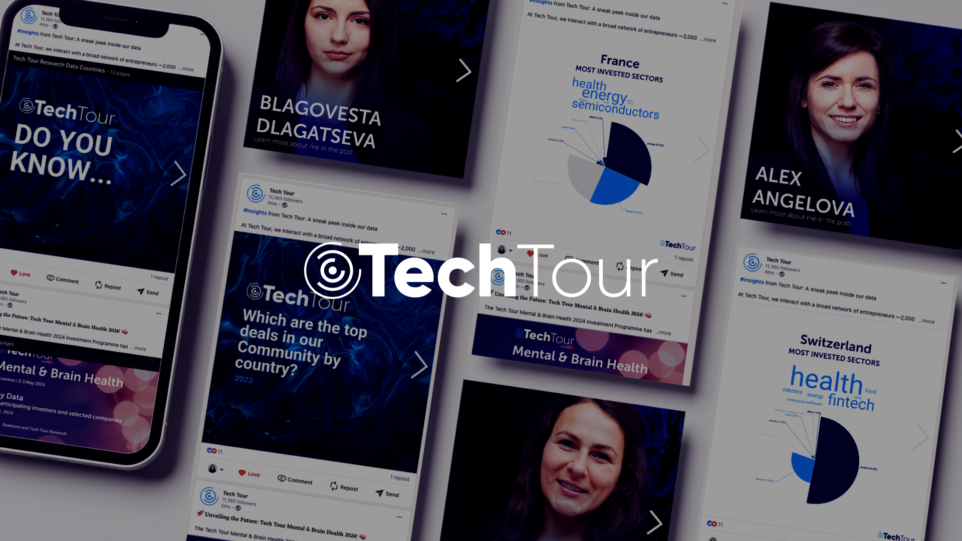 LinkedIn growth strategy for a European B2B tech investor community - Tech Tour