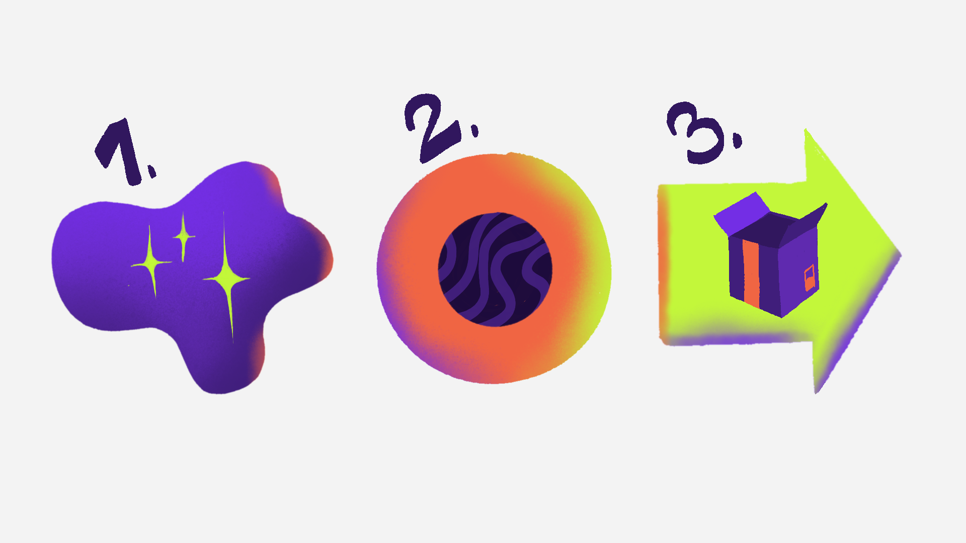 Cosmonavt studio's animation process explained in 3 simple steps - Dream. Design. Deliver. highlighting the 3 main stages of the animation production process used by the studio