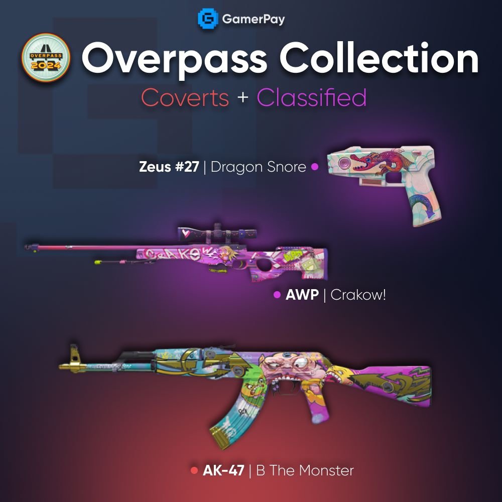 CS2 Update: The Armory Pass! — GamerPay Blog