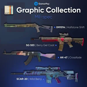 CS2 Update: The Armory Pass! — GamerPay Blog