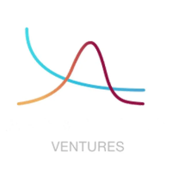 A line graph with three curved lines in blue, orange, and purple, labeled 'VENTURES' beneath.