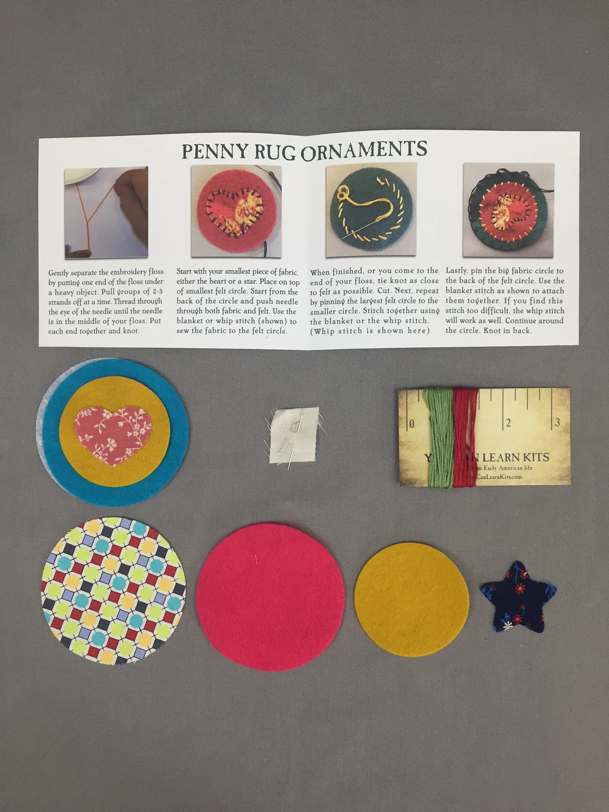 PNR Contents.jpg