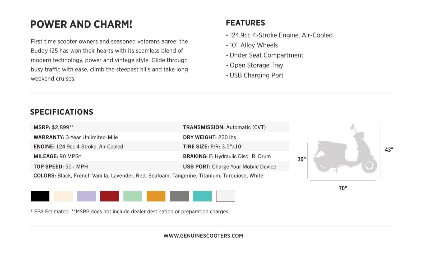 A detailed product information sheet for a scooter, including features, specifications, and color options. The sheet highlights the scooter's 124.9cc, 4-stroke, air-cooled engine, alloy wheels, open storage tray, USB charging port, and other technical specifications. A simple line drawing of the scooter with dimensions and a color palette is also shown.