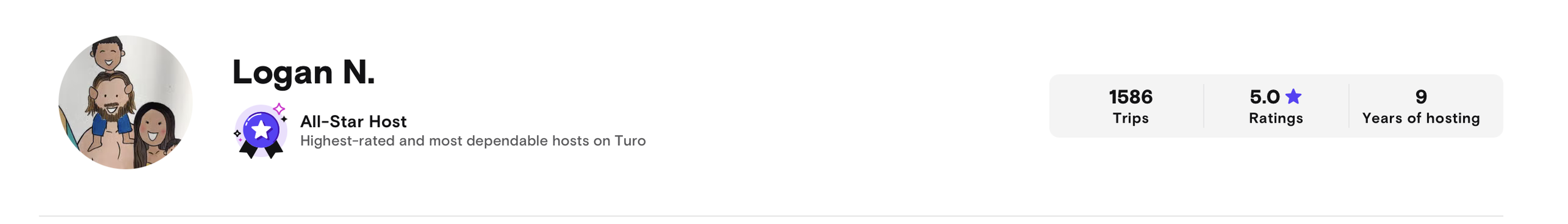 Profile overview of Logan N., an All-Star Host on Turo, featuring a cartoon profile picture of two animated people, one with long hair and the other with curly hair, details of 1586 trips, a 5-star rating, and 9 years of hosting experience.