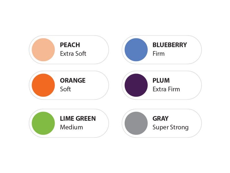 Exercise-Band-Color-Guide-800x600 - Copy.jpg