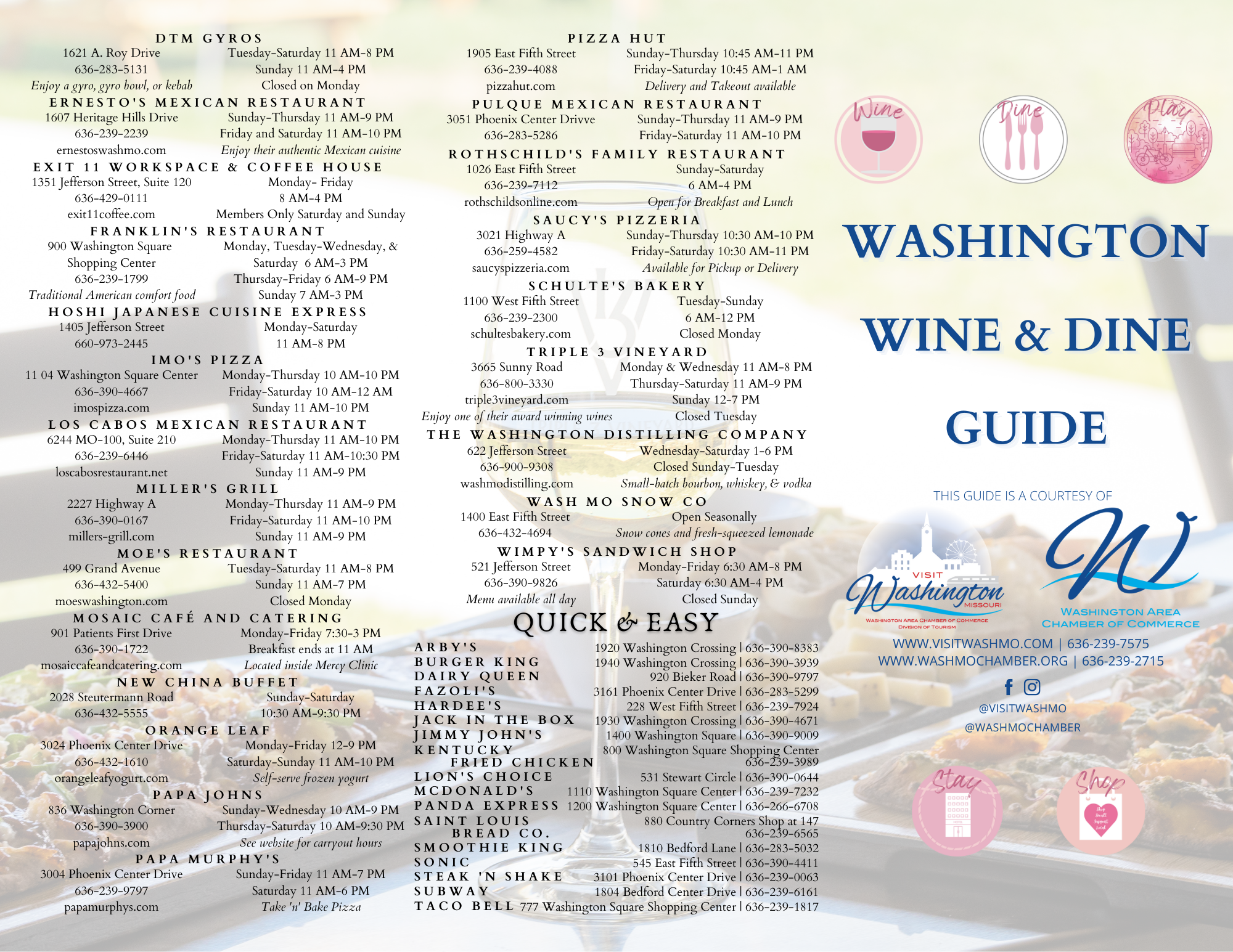 Washington Wine & Dine Guide Outside Panels