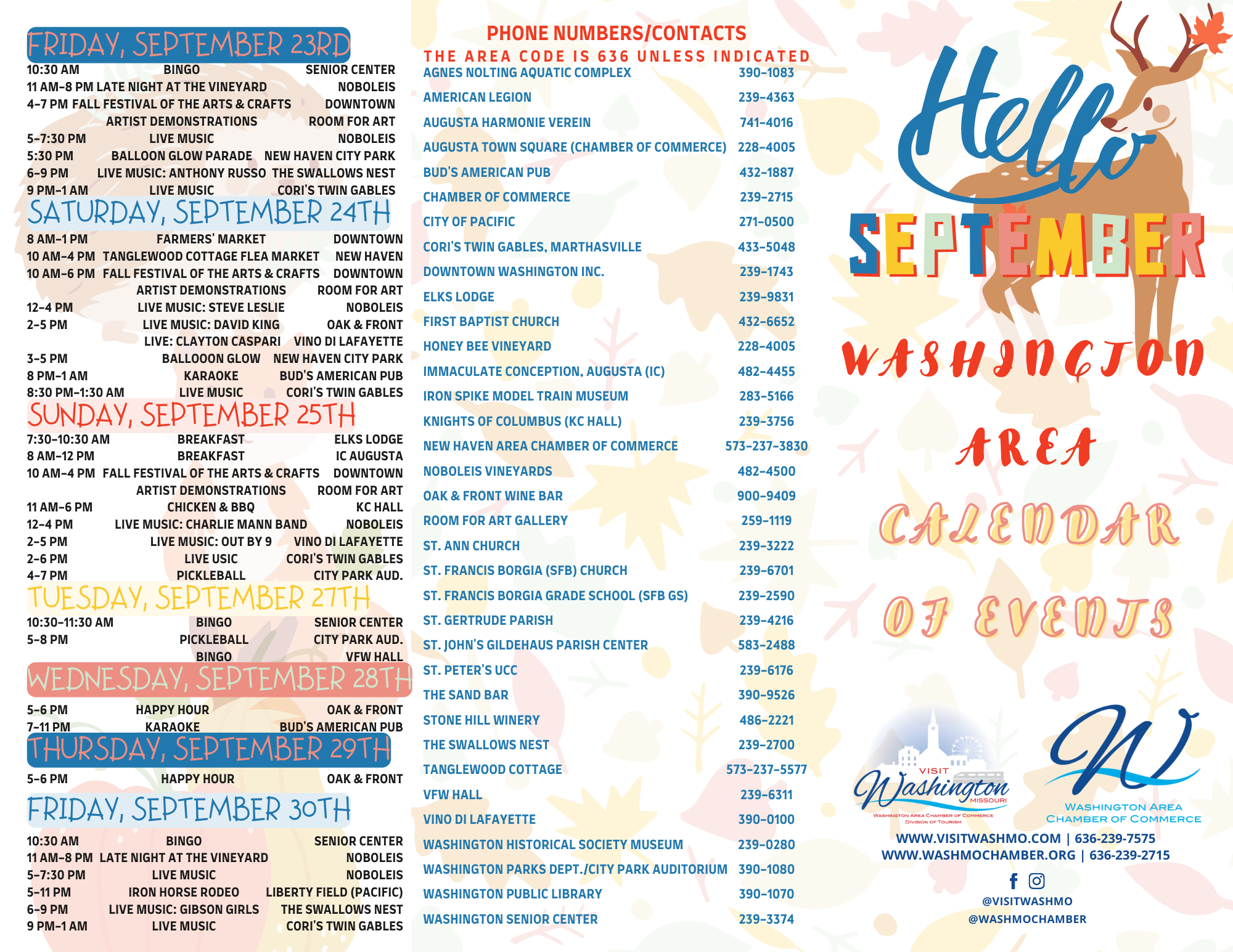 2022 September Outside Panels