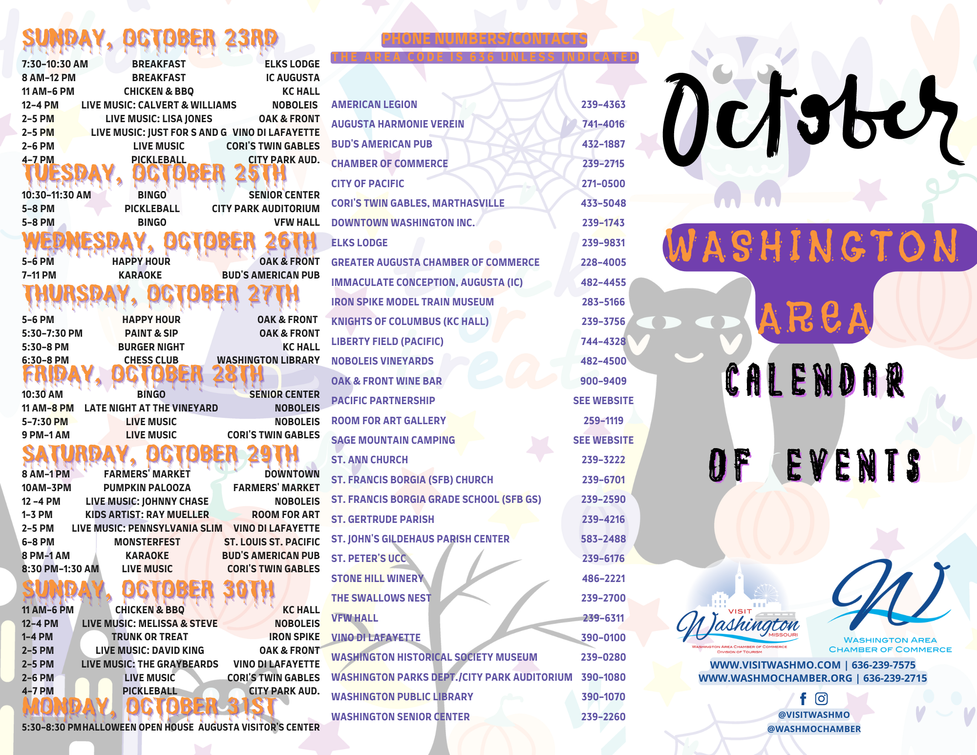 2022 October Outside Panels