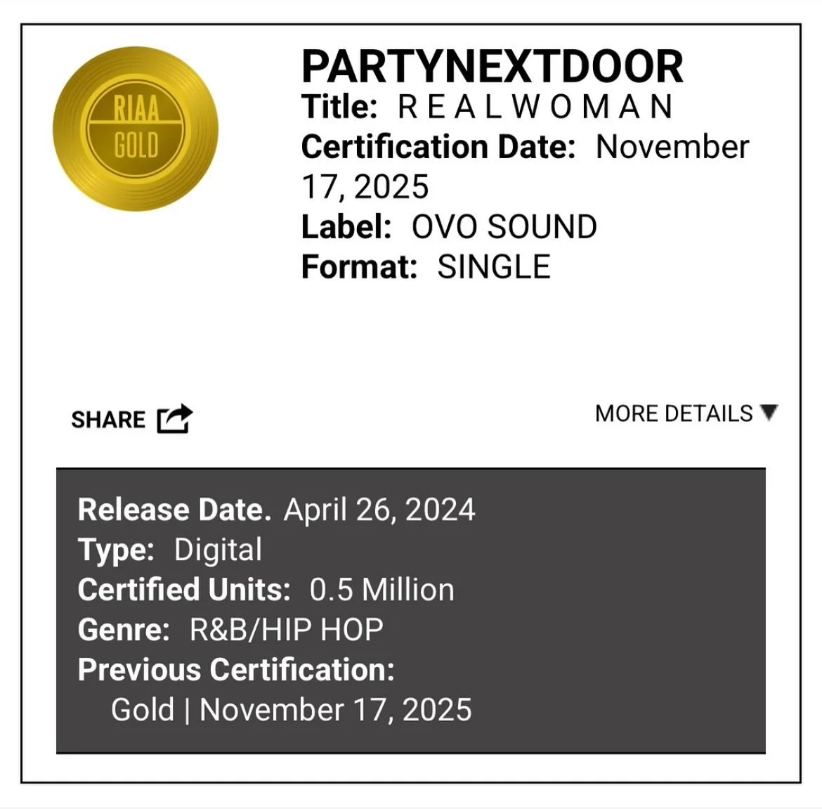 @partynextdoor&rsquo;s &lsquo;R E A L W O M A N&rsquo; went gold. ✨

Co-written &amp; co-produced by godblesseli
Strings by @aaronxparis